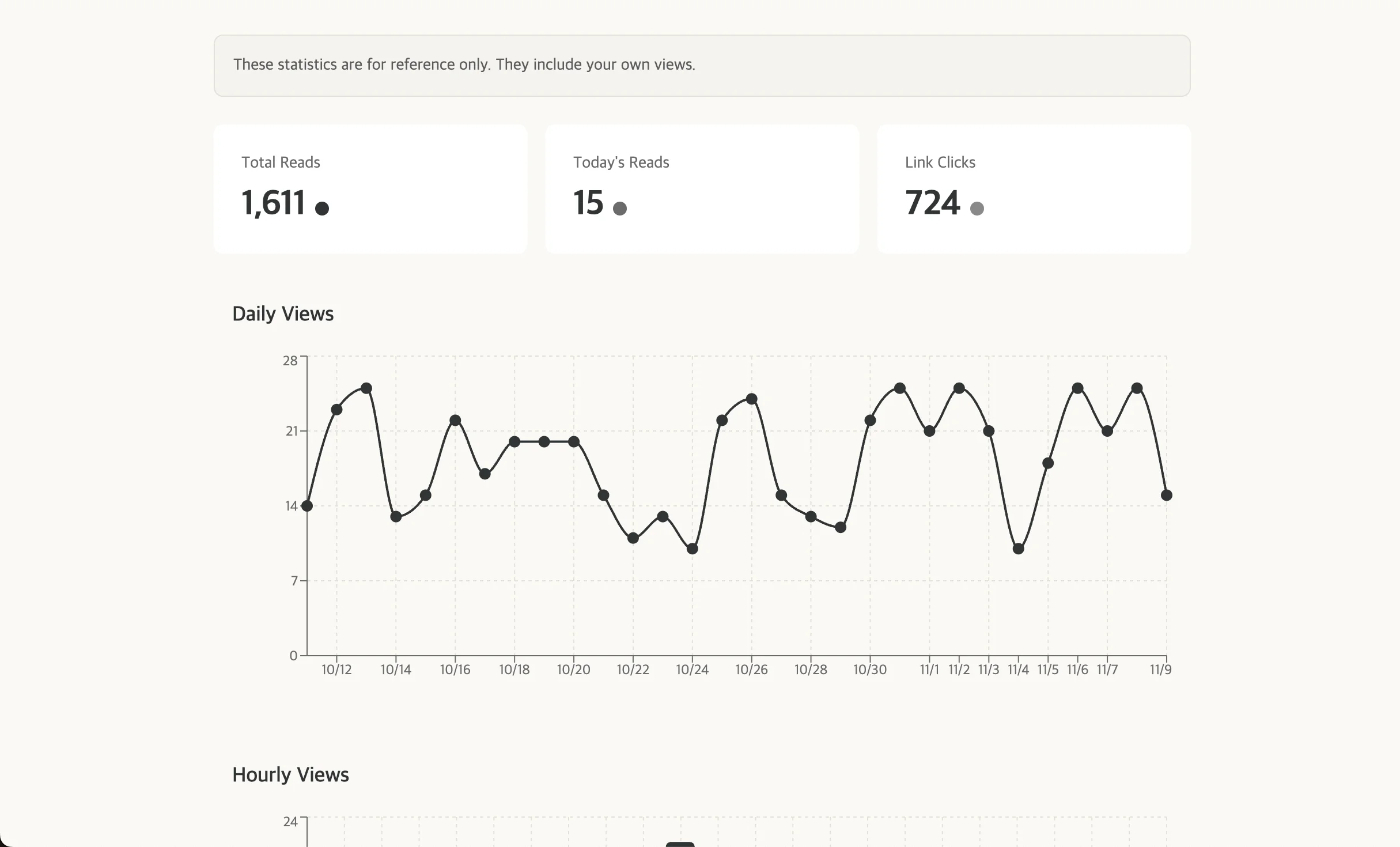 Email analytics dashboard